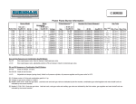 Burnham Series C Power Flame Data Sheet