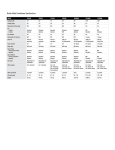 Buhler YC1080C User's Manual