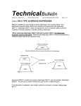 BENDIX TCH-002-002 User's Manual