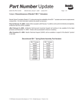 BENDIX PNU-133 User's Manual