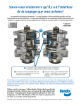 BENDIX BW2481F User's Manual