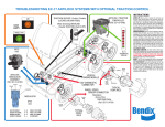 BENDIX BW1982 User's Manual