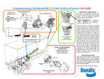 BENDIX BW1742 User's Manual