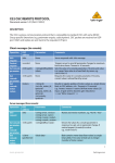 Behringer X32 Protocol Manual