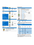 Avaya IP Softphone 2050 For Nortel Communication Server 1000 Quick Reference Guide