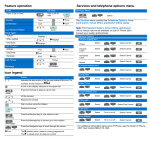 Avaya IP Phone 2001 for Nortel Communication Server 1000 Quick Reference Guide