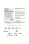 Avaya CP Quick Reference Guide