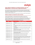 Avaya 2050 IP Softphone Release 4.4 Service Pack 3 User's Manual