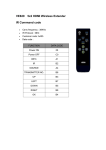 ATEN Technology VE829 User's Manual