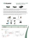 Asante Technologies 6001 User's Manual