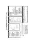 Apollo GX50 User's Manual