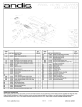 Andis Company BG User's Manual