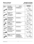 American Standard 8888.033 User's Manual