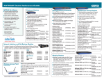 ADTRAN NETVANTA 3120 User's Manual