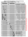 Acroprint 310 User's Manual