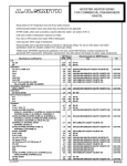 A.O. Smith GPM GPH Specification Sheet