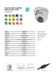 Provision-ISR DI-480AHDVF surveillance camera