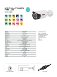 Provision-ISR I3-480AHD36 surveillance camera