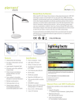 Humanscale Element Vision