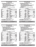 Metra AX-ADXSVI-CH2 car kit