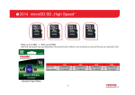 Toshiba 8GB microSDHC Class 4