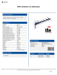 König ANT-UHF60L-KN television antenna