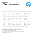 Hewlett Packard Enterprise ML350 Gen9 Smart Array