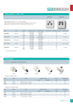 Fracarro PAS0032