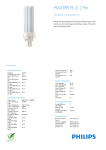 Philips 70724670 energy-saving lamp