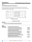 HP 1.4TB HH/HL ME PCIe WA