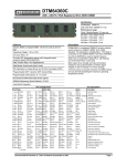 Dataram 2GB DDR3-1333