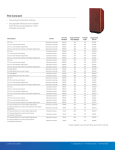 Da-Lite Concord Lectern