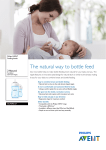 Philips AVENT SCF695