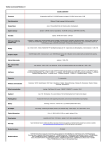 Toshiba Satellite C850-B910