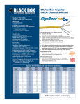 Black Box 1.8m RJ-45 Cat5e