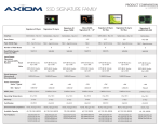 Axiom 60GB 1.8" MicroSATA III