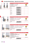 e+p VC 880/15