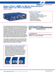 B&B Electronics USR604 serial server