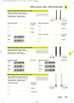 e+p T 95 networking cable