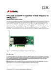 IBM X540-T2 Dual Port 10GBaseT