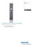 Philips Remote control CRP610