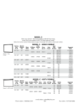 Da-Lite Model C