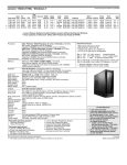 Lenovo Essential H330