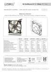 Noiseblocker Multiframe MF12-S3HS