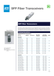 KTI Networks SFP-GLS-W5340-A network transceiver module