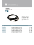 Kramer Electronics C-A35M/A35M-6