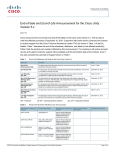 Cisco UNITYV5-100USR=