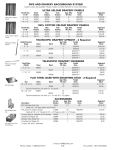 Da-Lite 93940 projector accessory