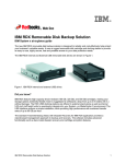 IBM 500GB RDX, USB