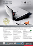 Hitachi ED-AW100N data projector